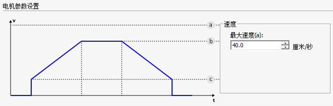 图表, 折线图

AI 生成的内容可能不正确。