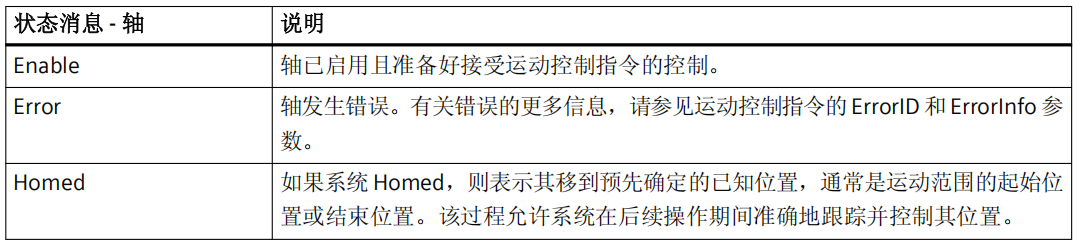 文本
AI 生成的内容可能不正确。
