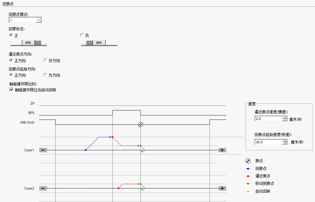 图表, 折线图

AI 生成的内容可能不正确。