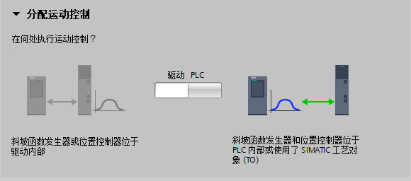 图表, 瀑布图
描述已自动生成