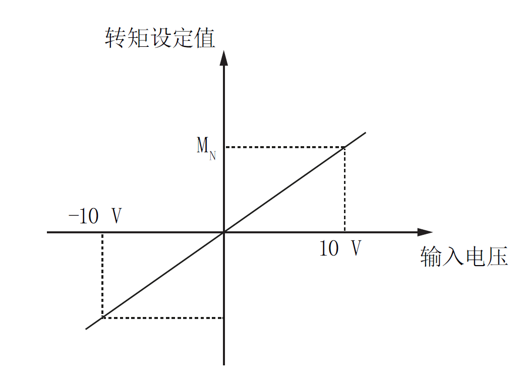 手机屏幕截图

AI 生成的内容可能不正确。