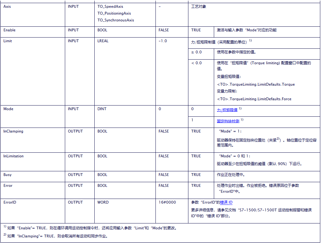 日历
AI 生成的内容可能不正确。