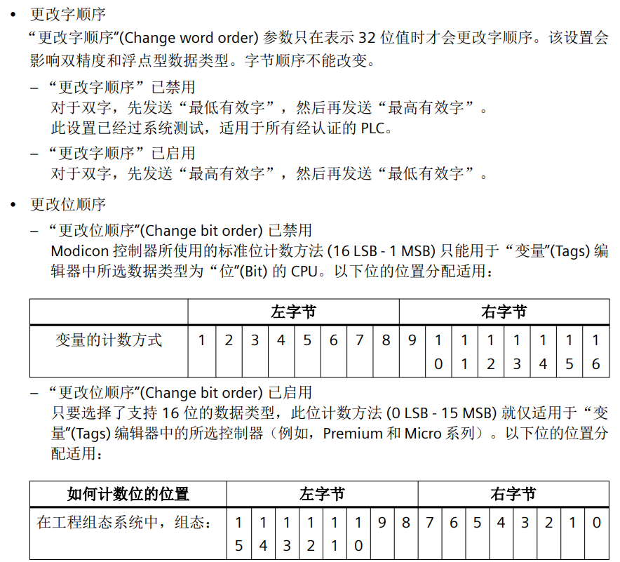 A screenshot of a computer program
AI-generated content may be incorrect.