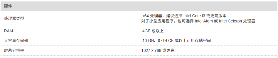 图形用户界面, 文本, 应用程序

AI 生成的内容可能不正确。