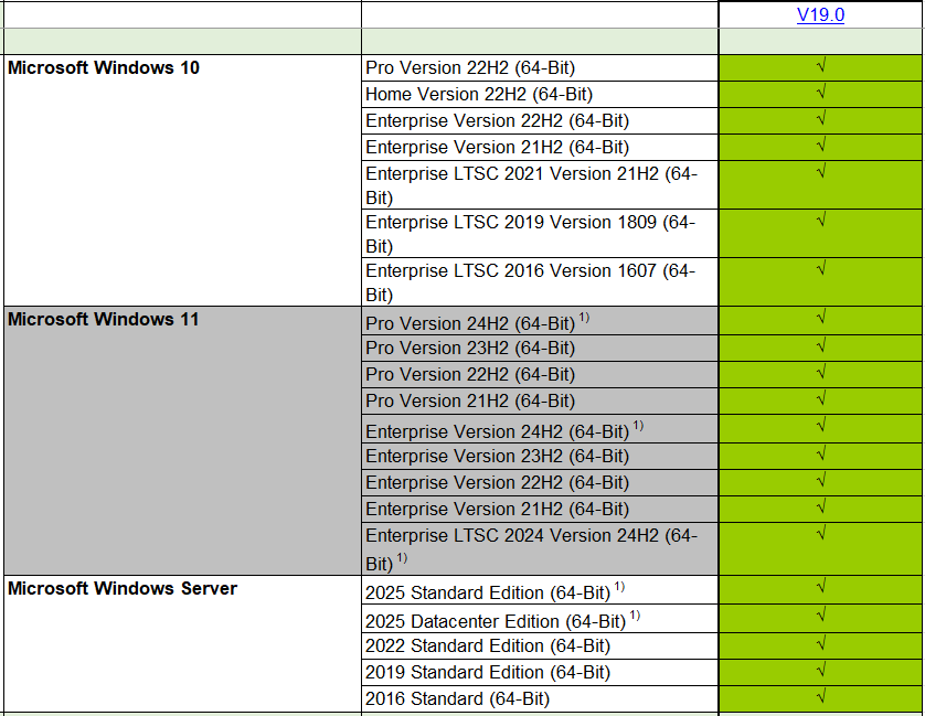 表格

AI 生成的内容可能不正确。