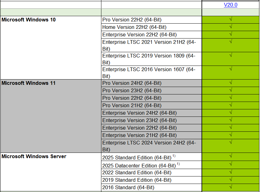 表格

AI 生成的内容可能不正确。