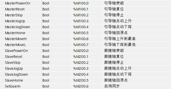 A screenshot of a computer screen

AI-generated content may be incorrect.