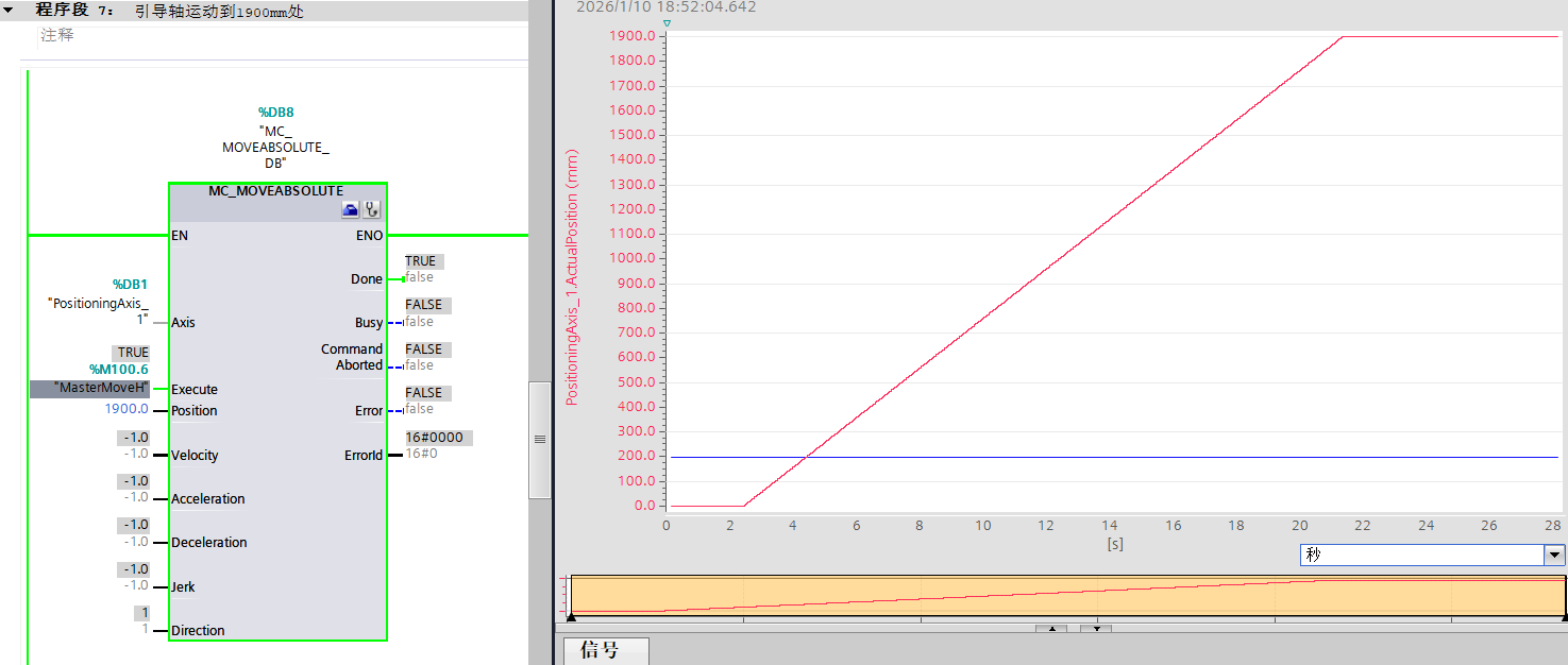A screen shot of a graph

AI-generated content may be incorrect.