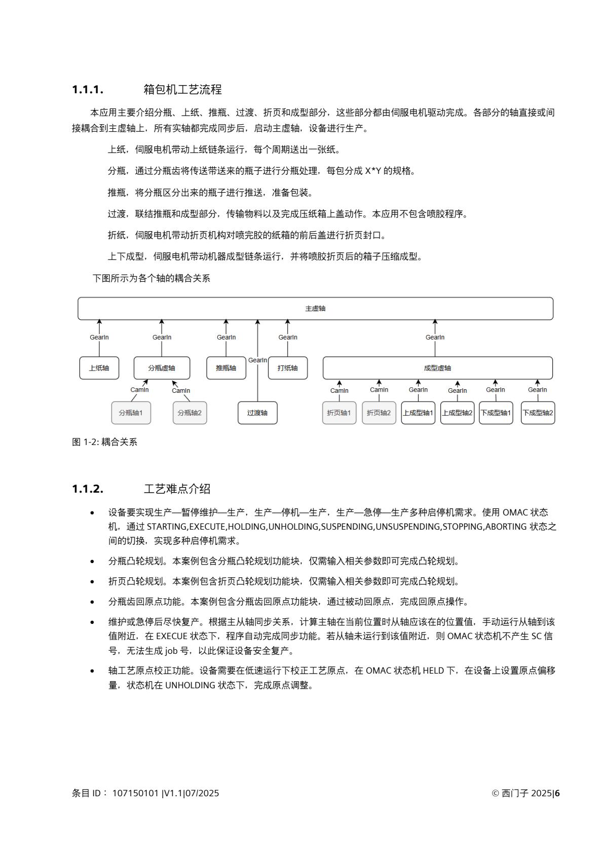 58c0ed0d96ca466bb7053ccdde9d9d32(6).jpg