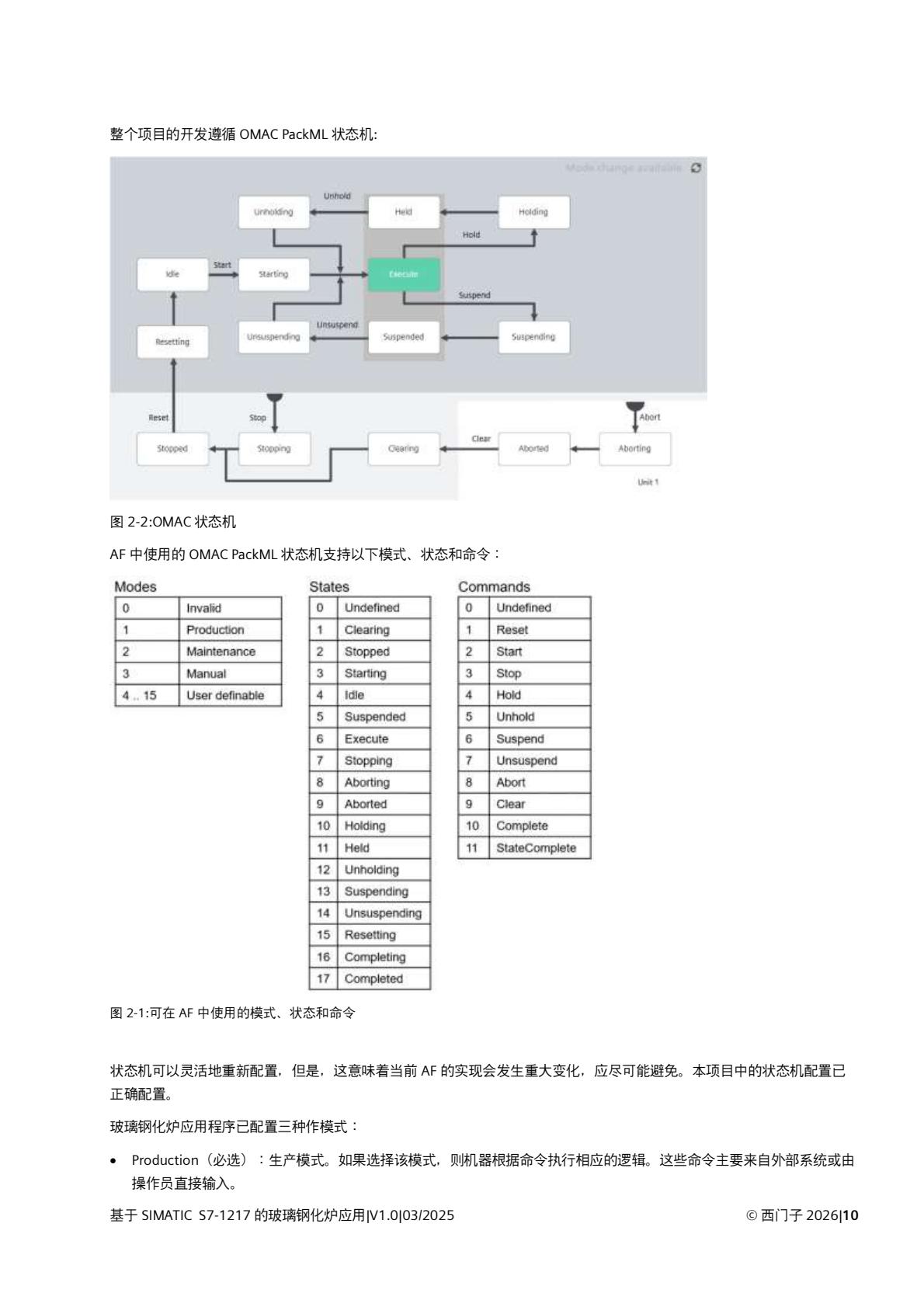 cd1f3e9ab8504a5e8977cb626ded2d3e(10).jpg