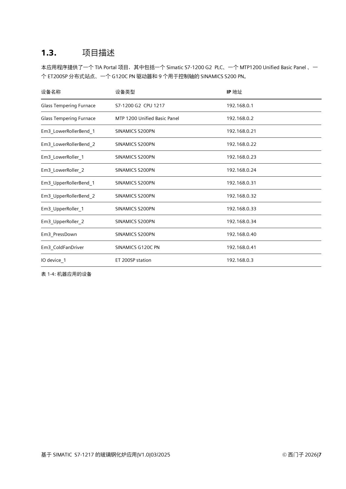 cd1f3e9ab8504a5e8977cb626ded2d3e(7).jpg