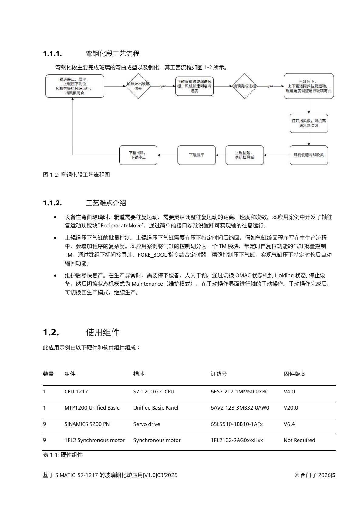cd1f3e9ab8504a5e8977cb626ded2d3e(5).jpg