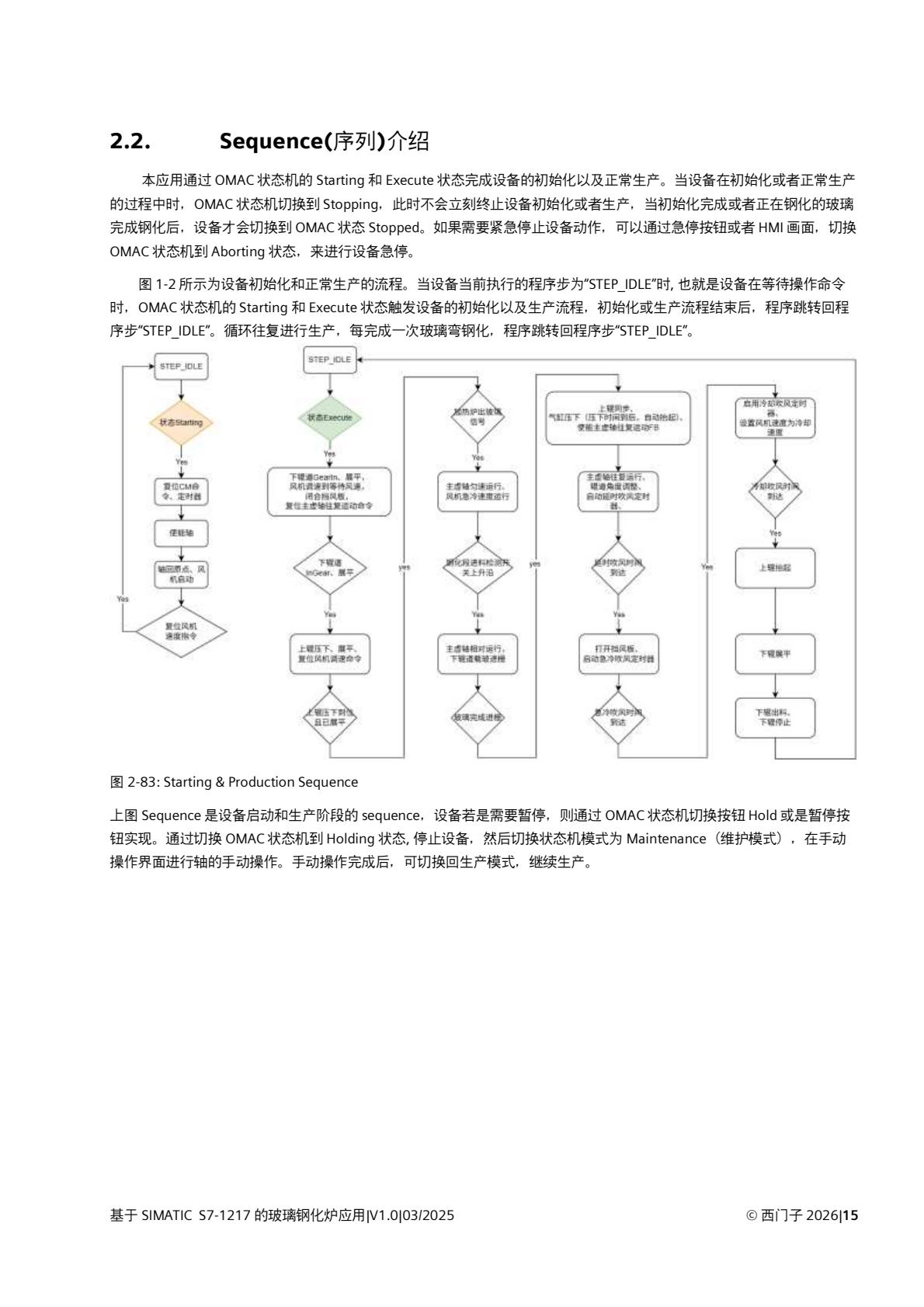 cd1f3e9ab8504a5e8977cb626ded2d3e(15).jpg