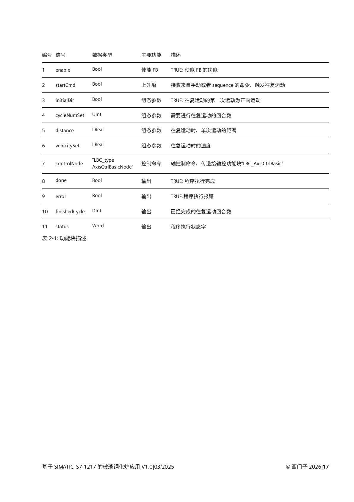 cd1f3e9ab8504a5e8977cb626ded2d3e(17).jpg
