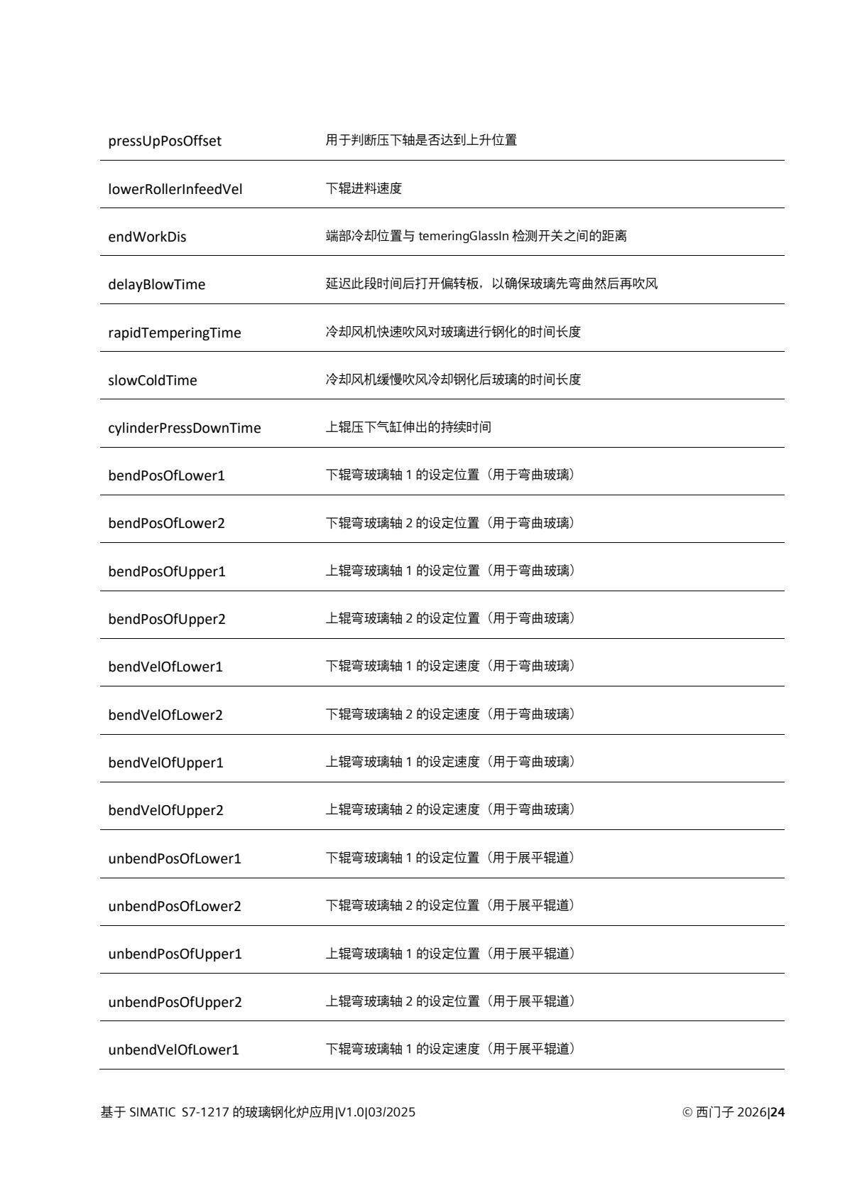 cd1f3e9ab8504a5e8977cb626ded2d3e(24).jpg