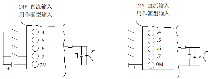 图示
AI 生成的内容可能不正确。