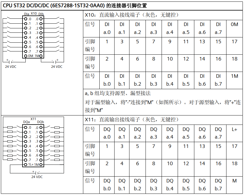 图片包含 图示
AI 生成的内容可能不正确。
