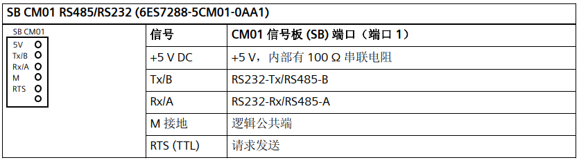 表格
AI 生成的内容可能不正确。
