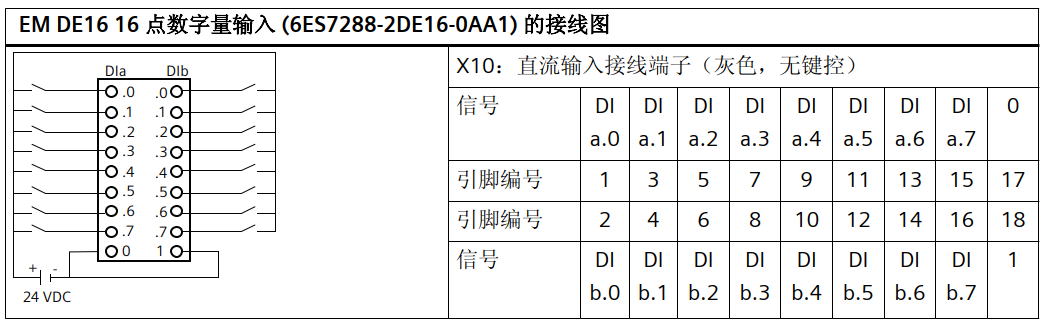 表格

AI 生成的内容可能不正确。