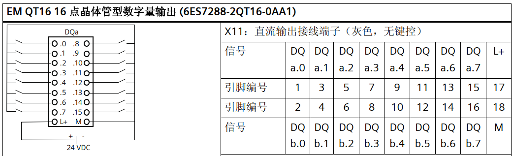 表格

AI 生成的内容可能不正确。
