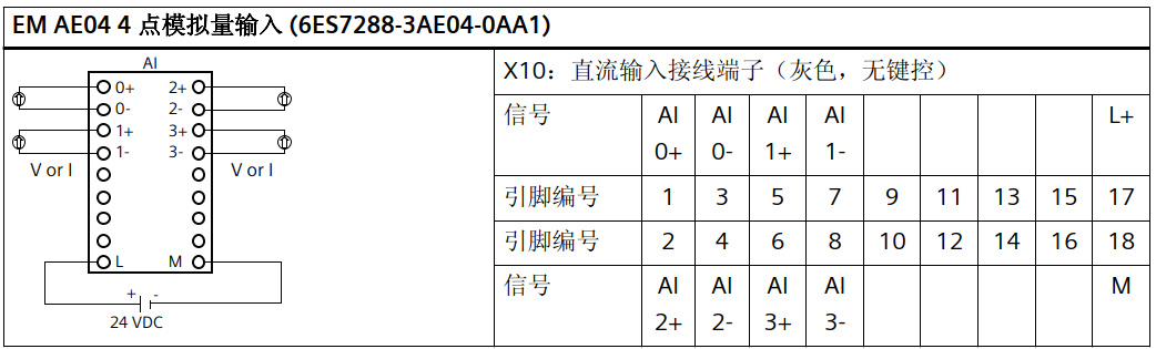 图形用户界面, 文本, 应用程序, 表格
AI 生成的内容可能不正确。