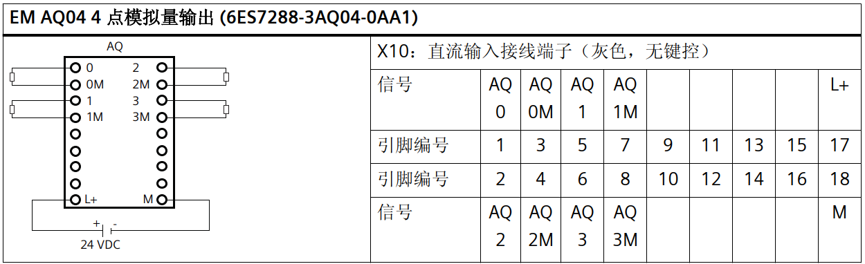 表格
AI 生成的内容可能不正确。