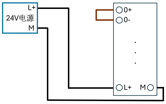 图示
AI 生成的内容可能不正确。
