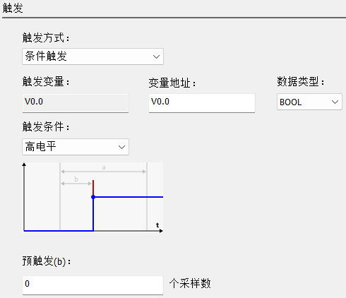 图表
AI 生成的内容可能不正确。