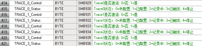 图片包含 表格
AI 生成的内容可能不正确。