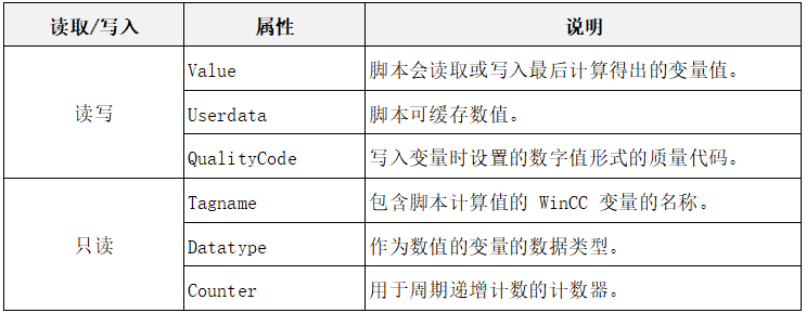 表格

AI 生成的内容可能不正确。