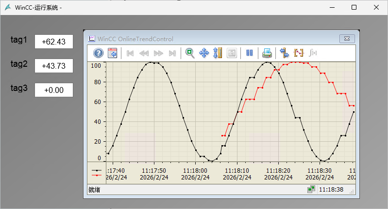 图表, 折线图

AI 生成的内容可能不正确。