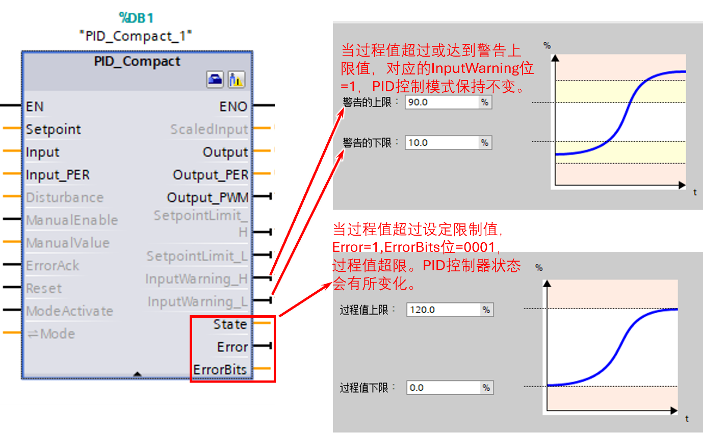 图片包含 图形用户界面

AI 生成的内容可能不正确。