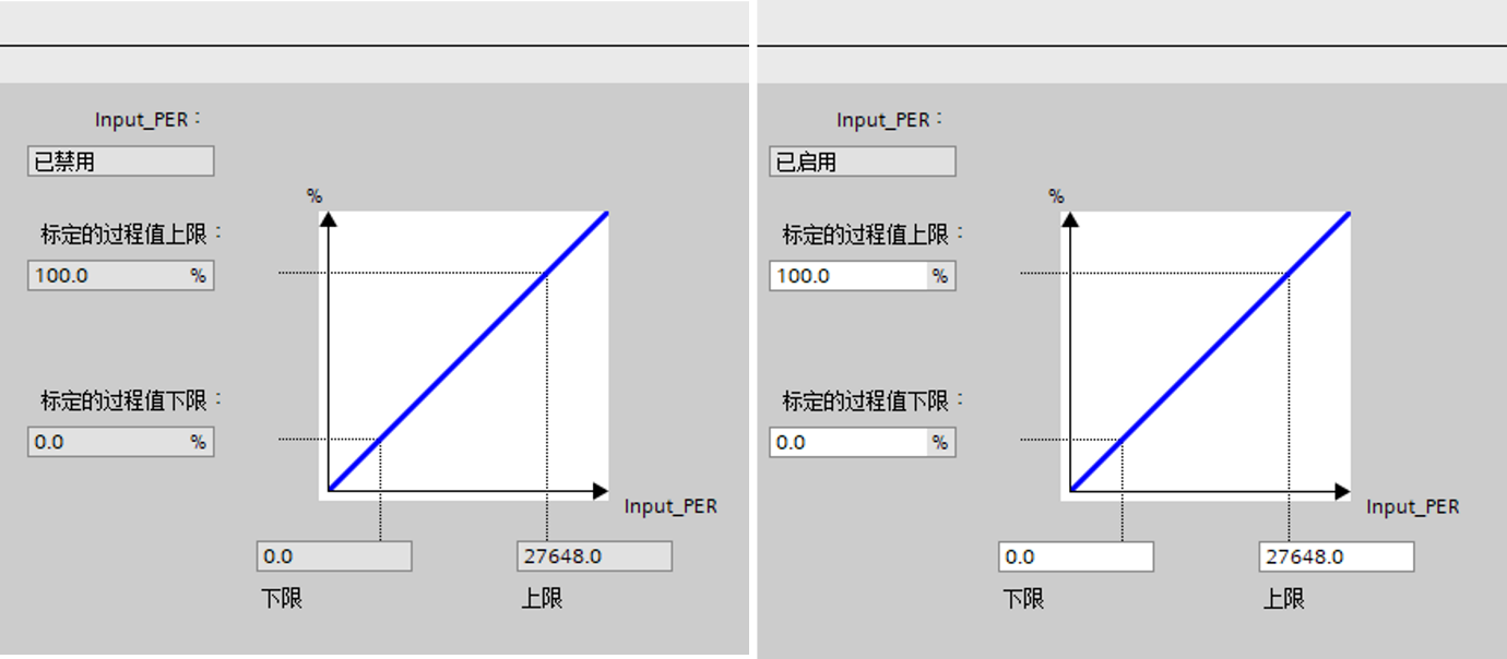图形用户界面

AI 生成的内容可能不正确。