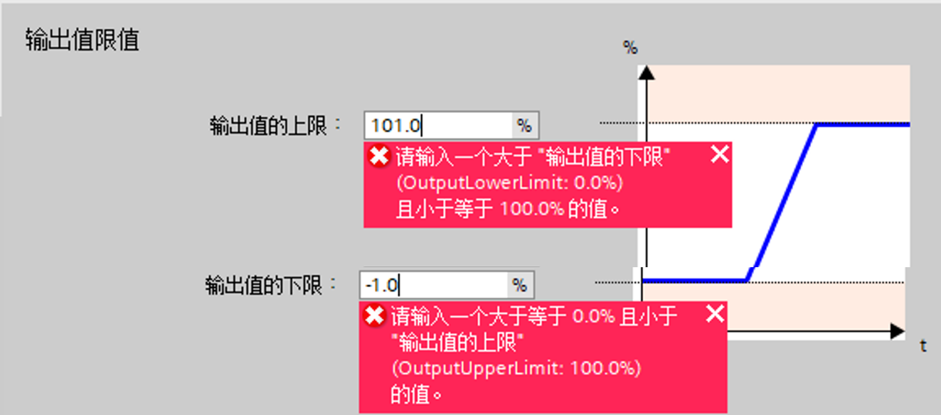 文本

AI 生成的内容可能不正确。